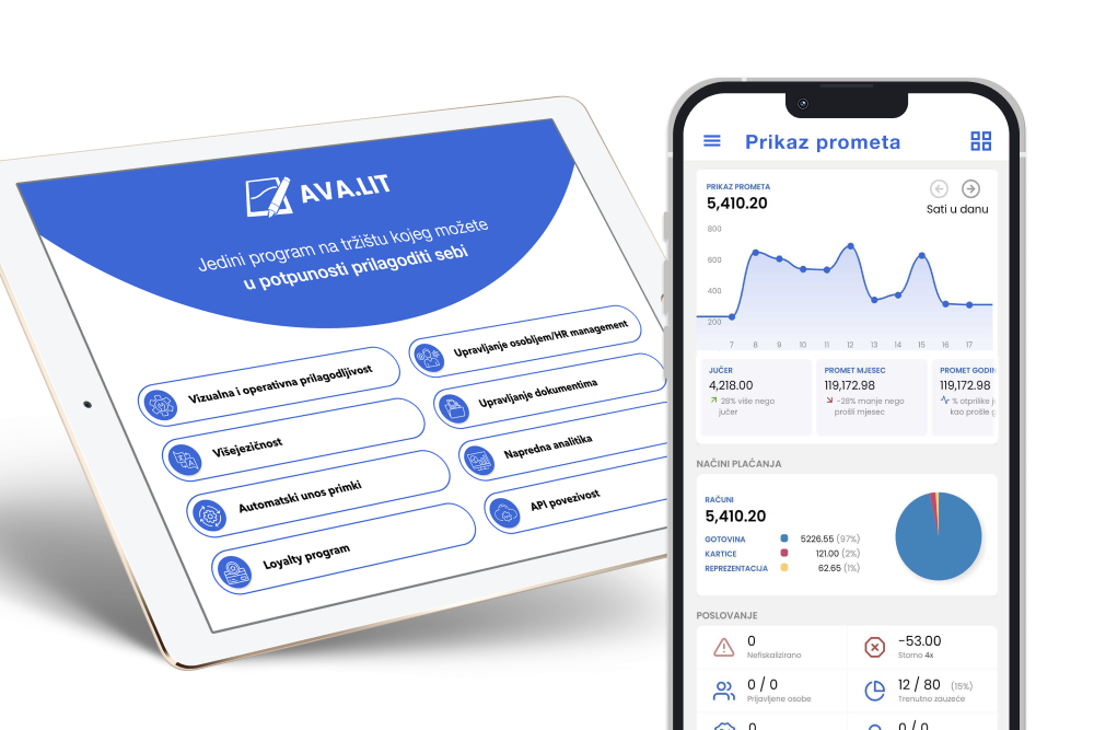 Zašto je brz pristup poslovanju ključan za uspjeh u ugostiteljstvu?